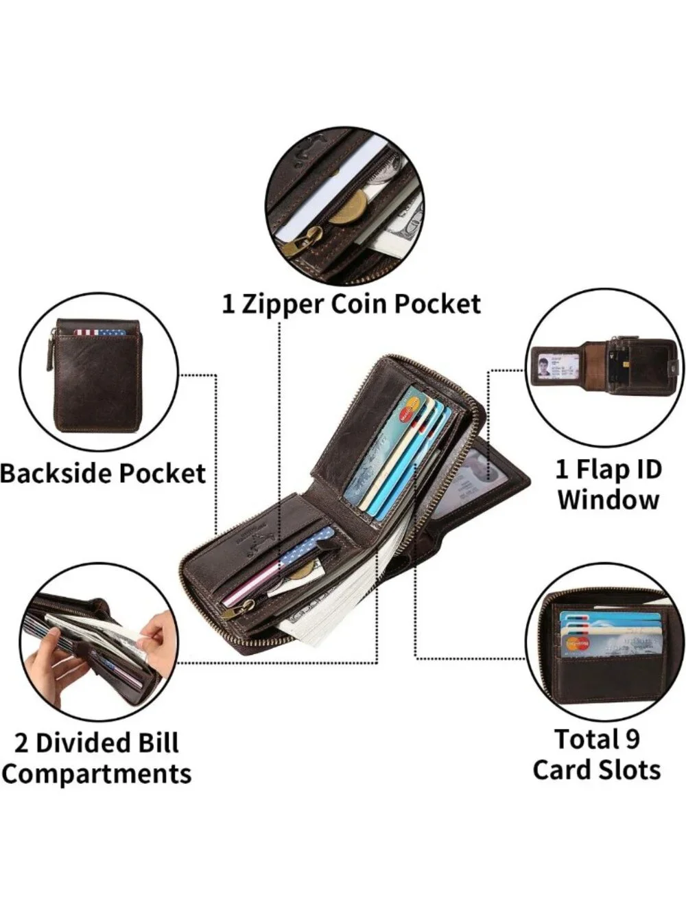 RFID Blocking Leather Bifold Wallet for Men - Zipper, ID Window, Coin Pocket